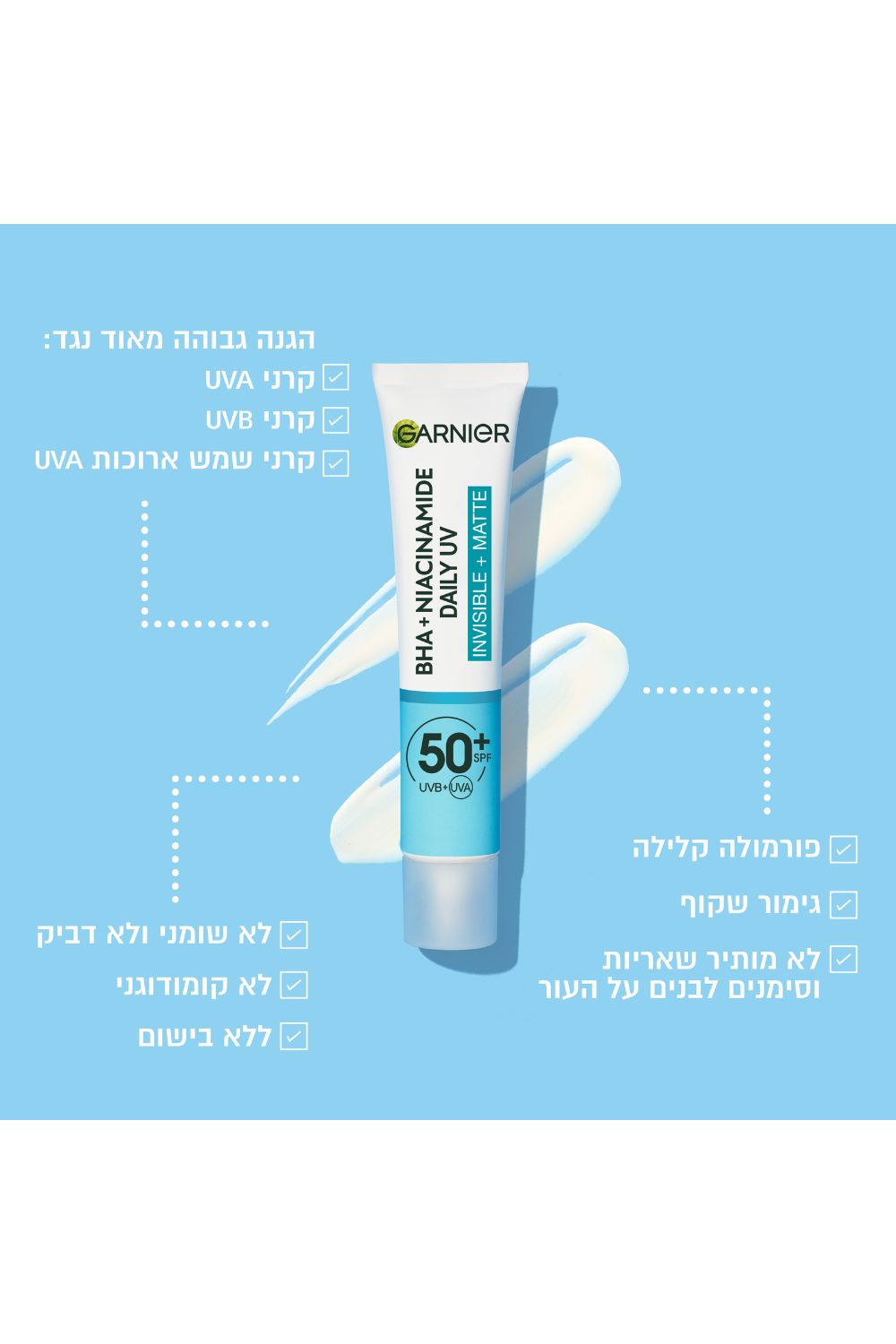 תחליב לחות UV ניאצינאמיד 40 מ"ל