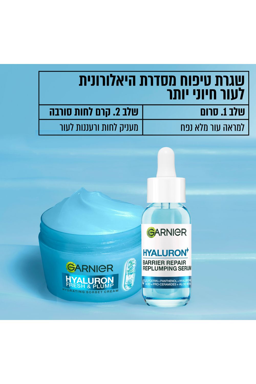 קרם לחות סורבה חומצה היאלורונית 85 מ"ל | גרנייה