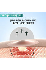 מדבקות פצעונים PURE ACTIVE