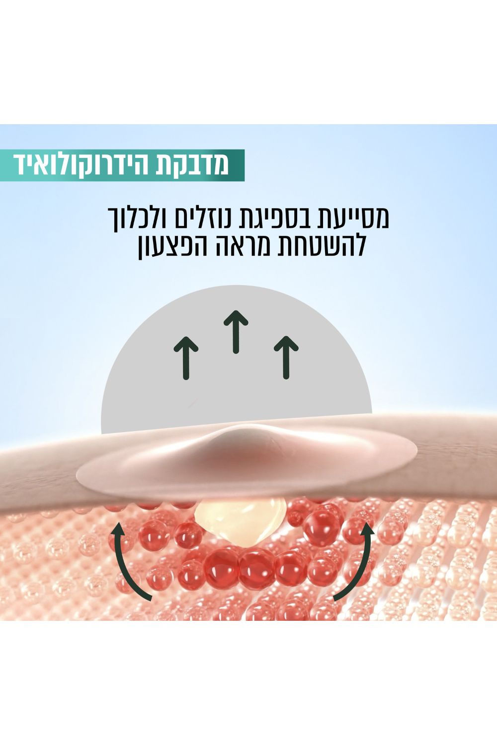 מדבקות פצעונים PURE ACTIVE