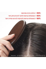 אמפולות לחיזוק סיב השערה DERCOS | וישי 