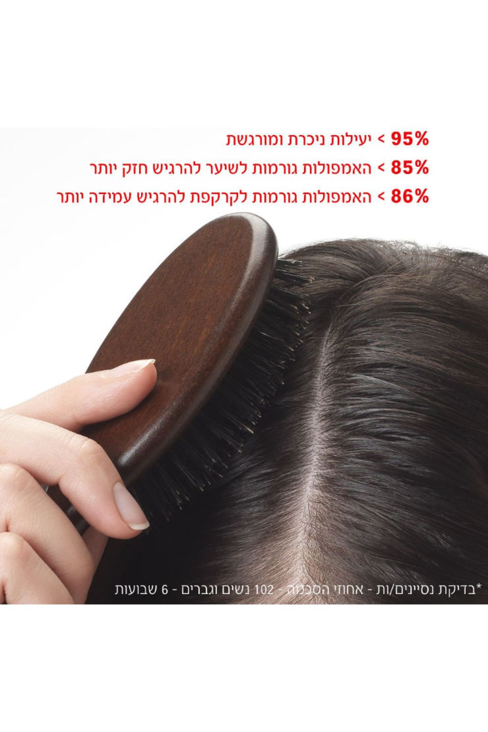 אמפולות לחיזוק סיב השערה DERCOS | וישי 