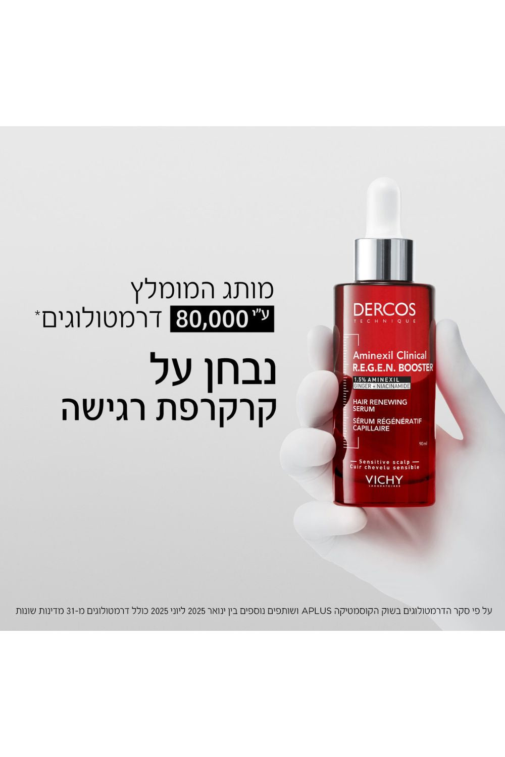 סרום לשיער 90 מ"ל .Dercos aminexil R.E.G.E.N לחידוש השיער | וישי 