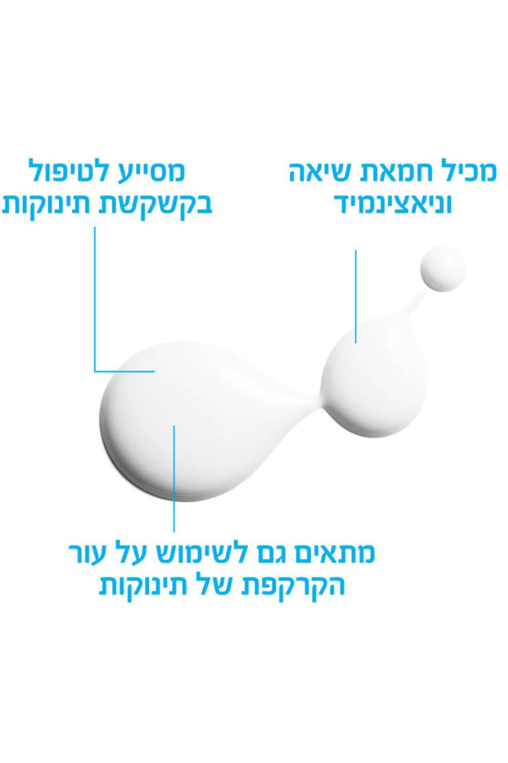 קרם רחצה במרקם ג'ל לפנים 400 מ"ל LIPIKAR SYNDET AP+ | לה רוש פוזה 