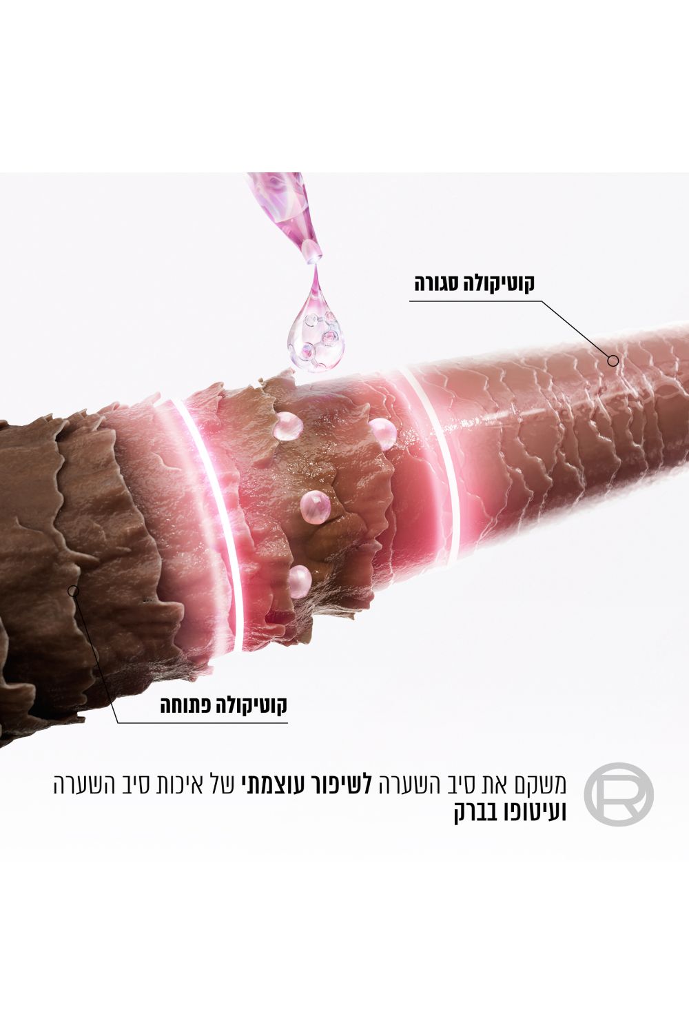 סרום לשיער 150 מ"ל GLYCOLIC GLOSS