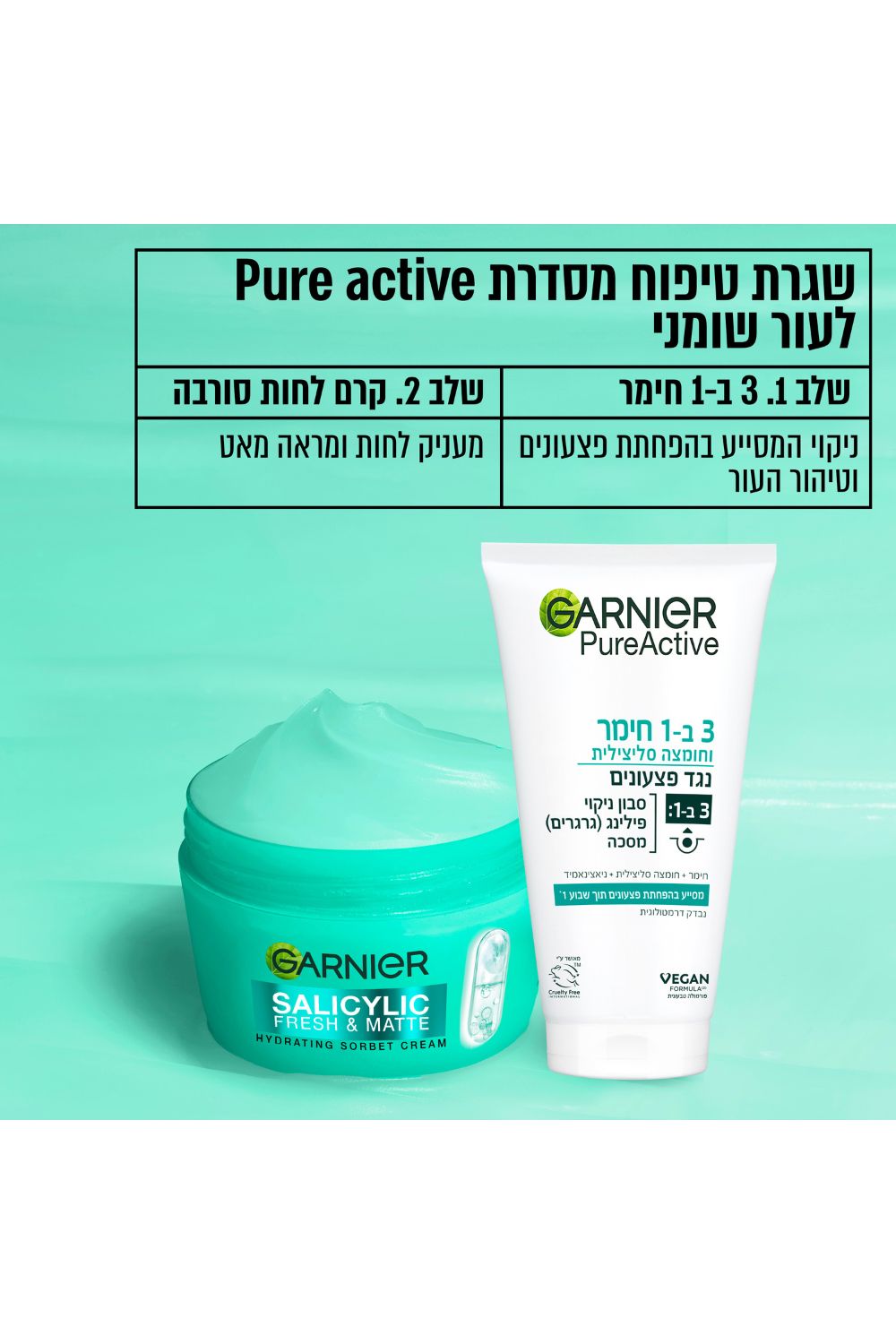 קרם לחות חומצה סליצילית 85 מ"ל | גרנייה 