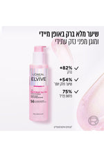 סרום לשיער 150 מ"ל GLYCOLIC GLOSS