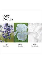 דאודורנט קרם 40 מ"ל | אליזבת ארדן