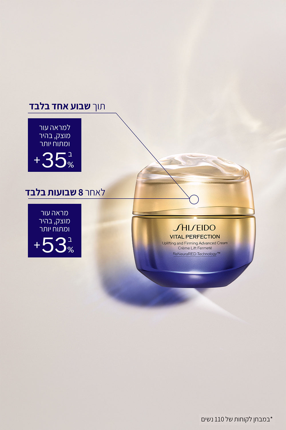 קרם לחות אנטי אייג'ינג 50 מ"ל VITAL PERFECTION