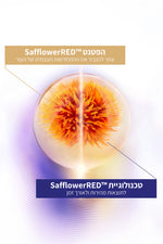 קצף ניקוי עשיר לעור הפנים 125 מ"ל FUTURE SOLUTION