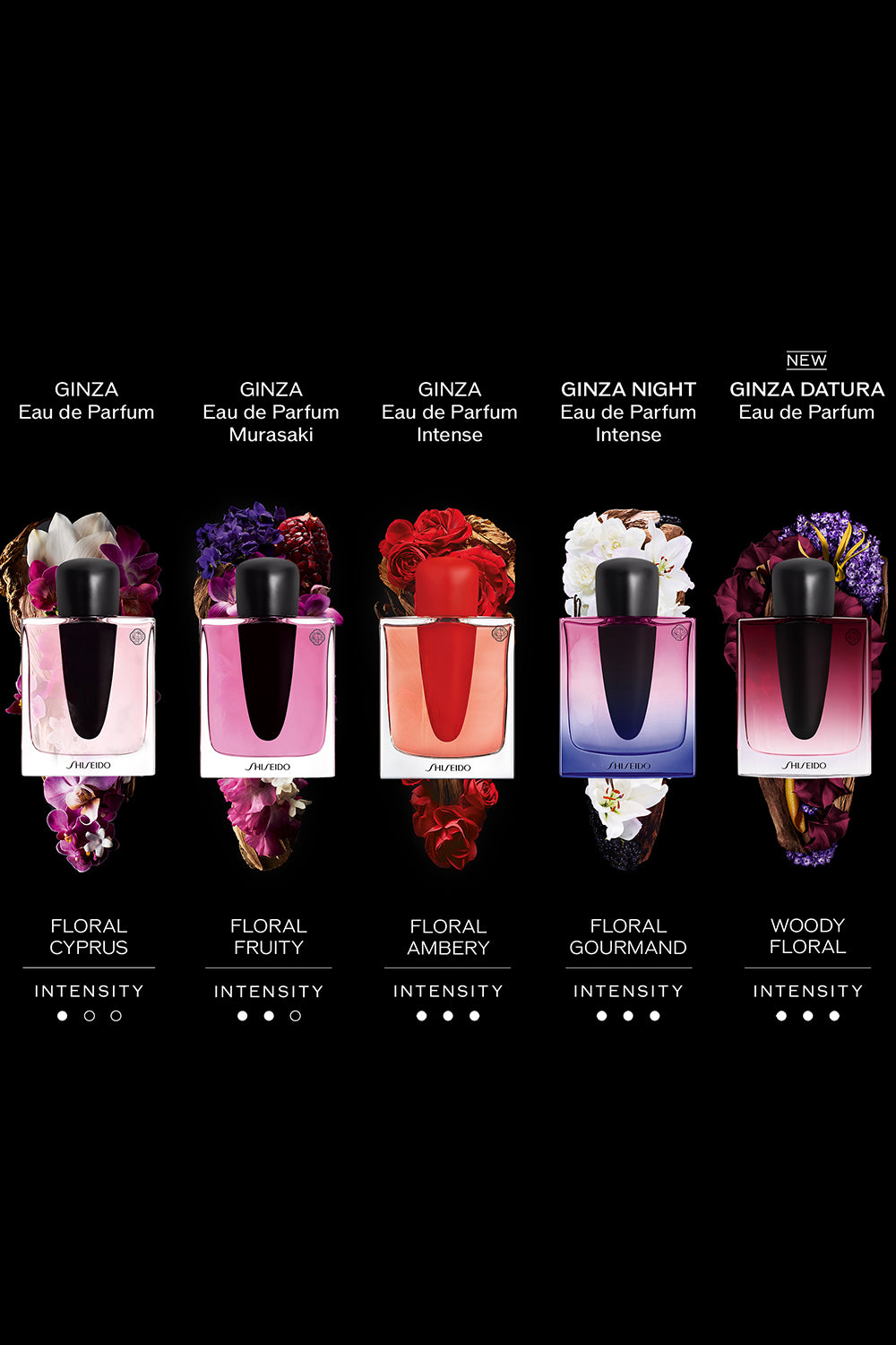 בושם לאישה 90 מ"ל GINZA DATUR E.D.P