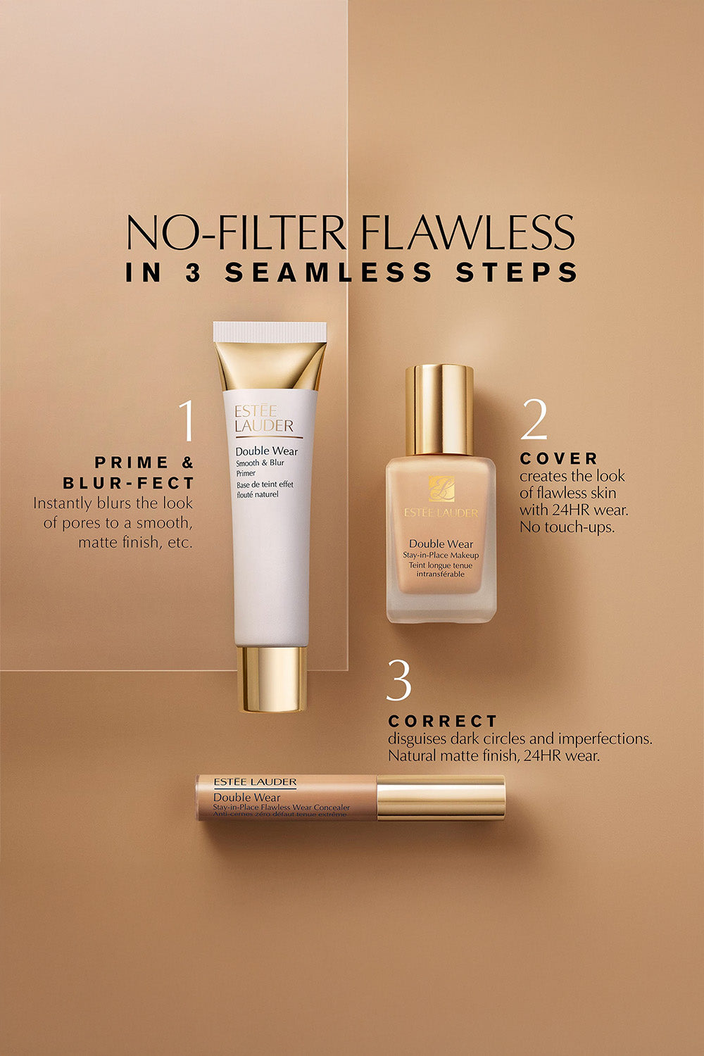 פריימר לטשטוש קמטים והחלקת העור 40 מ"ל Double wear 