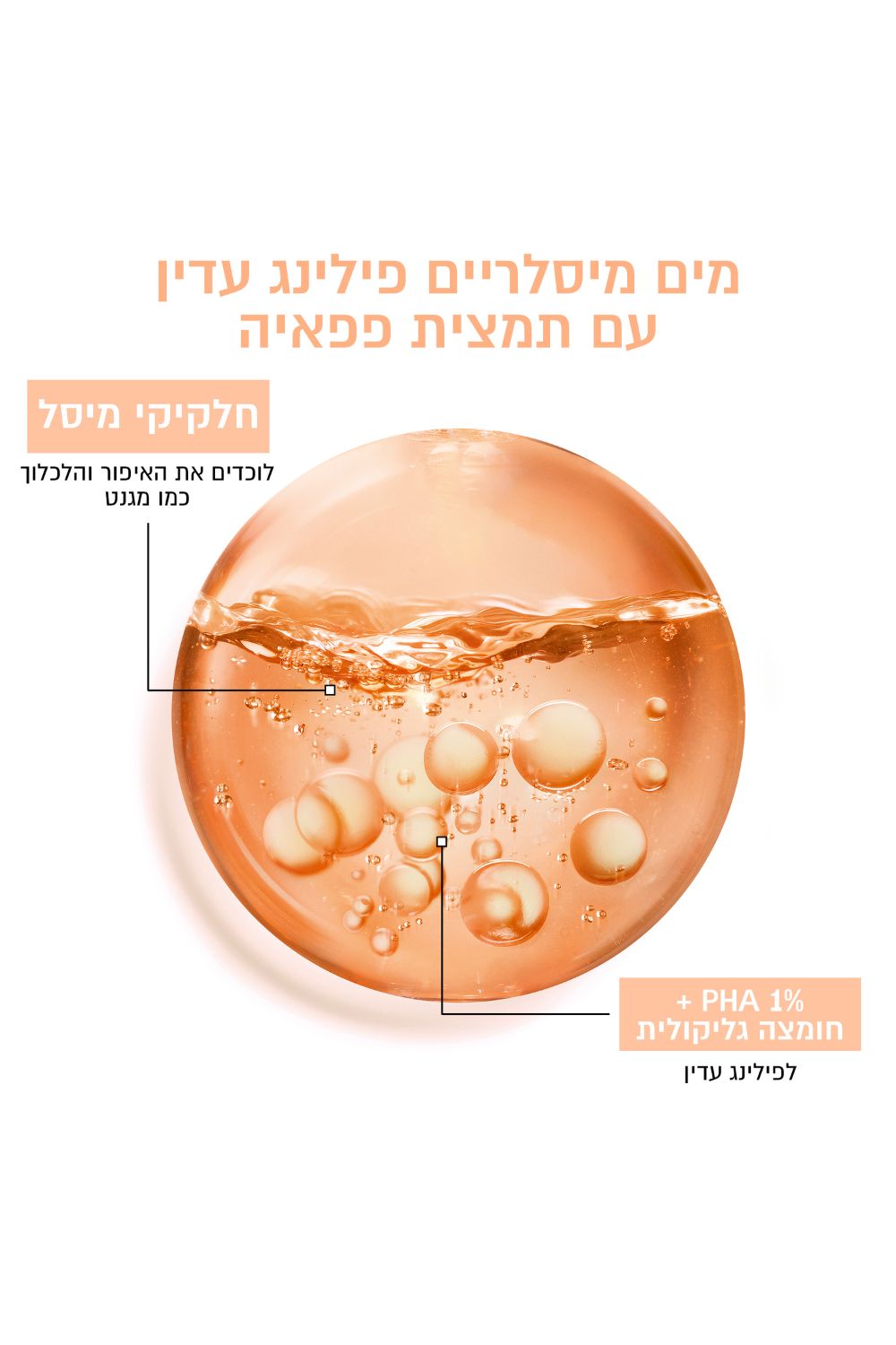 מים מיסלריים פילינג עדין