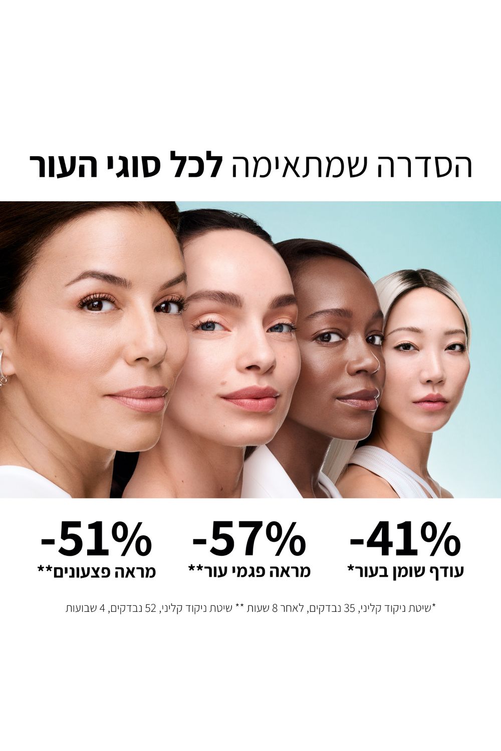 ברייט ריביל ג'ל ניקוי ניאצינאמיד 150 מ"ל