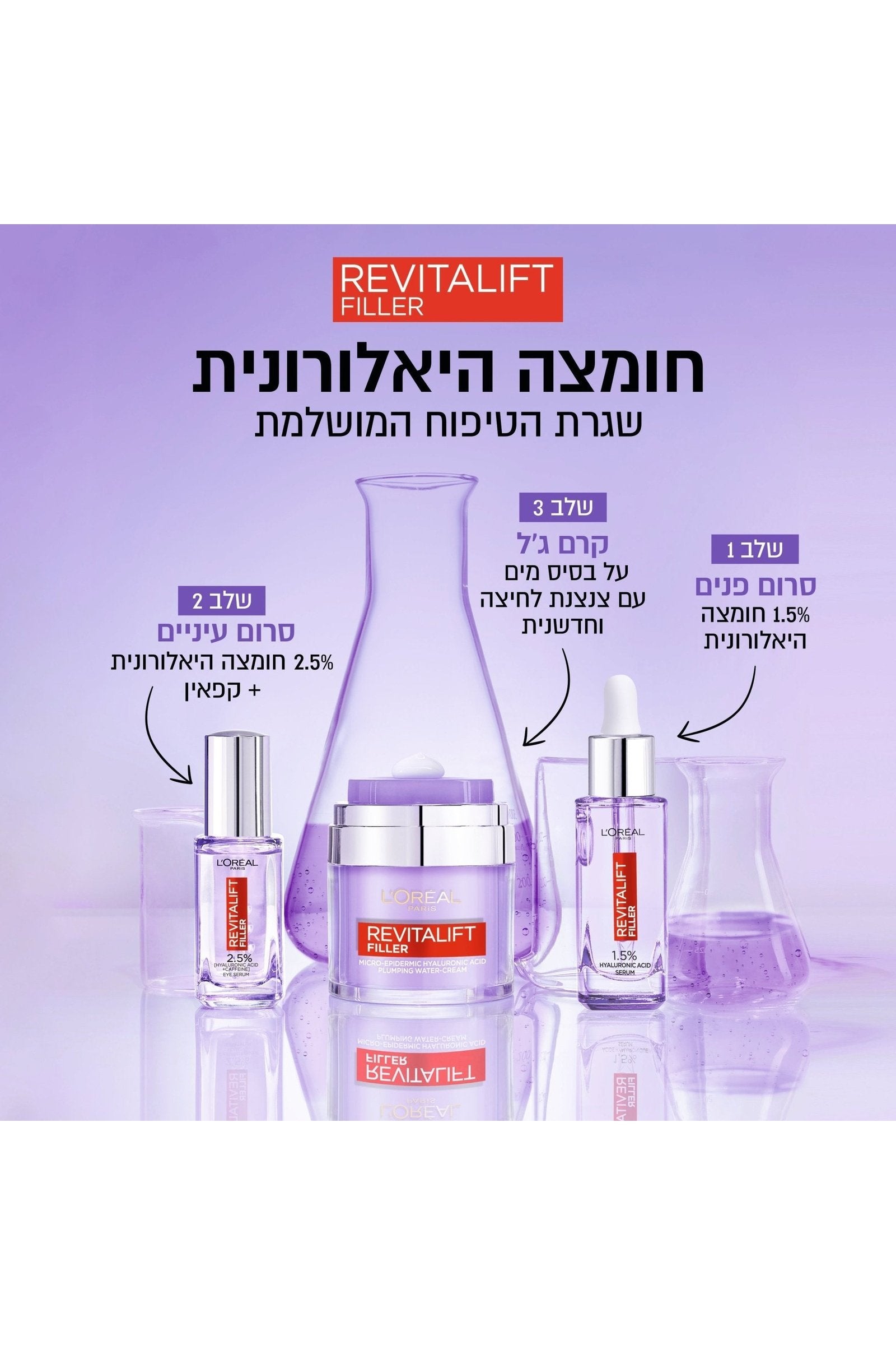 קרם ג'ל לפנים- דרמו רויטליפט פילר | לוריאל