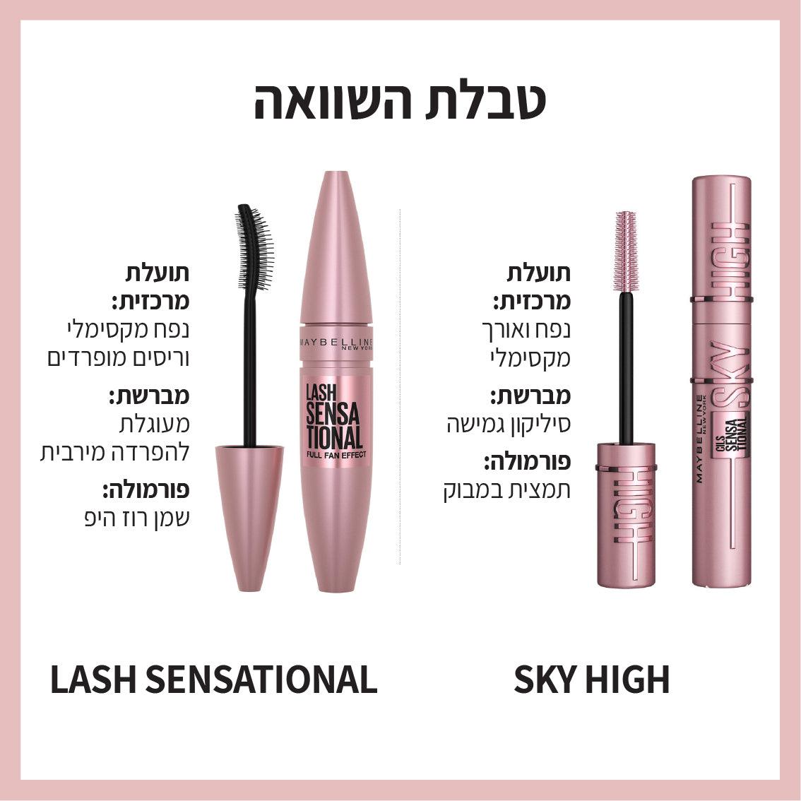 Lash Sensational SKY HIGH מסקרה שחורה לאפקט הארכה מקסימלי ונפח מלא - MASHBIR//365
