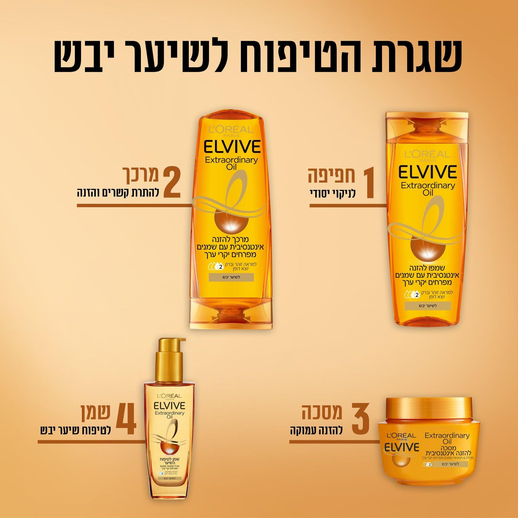 ELVIVE - 6 Extraordinary oils מסכה לשיער - MASHBIR//365