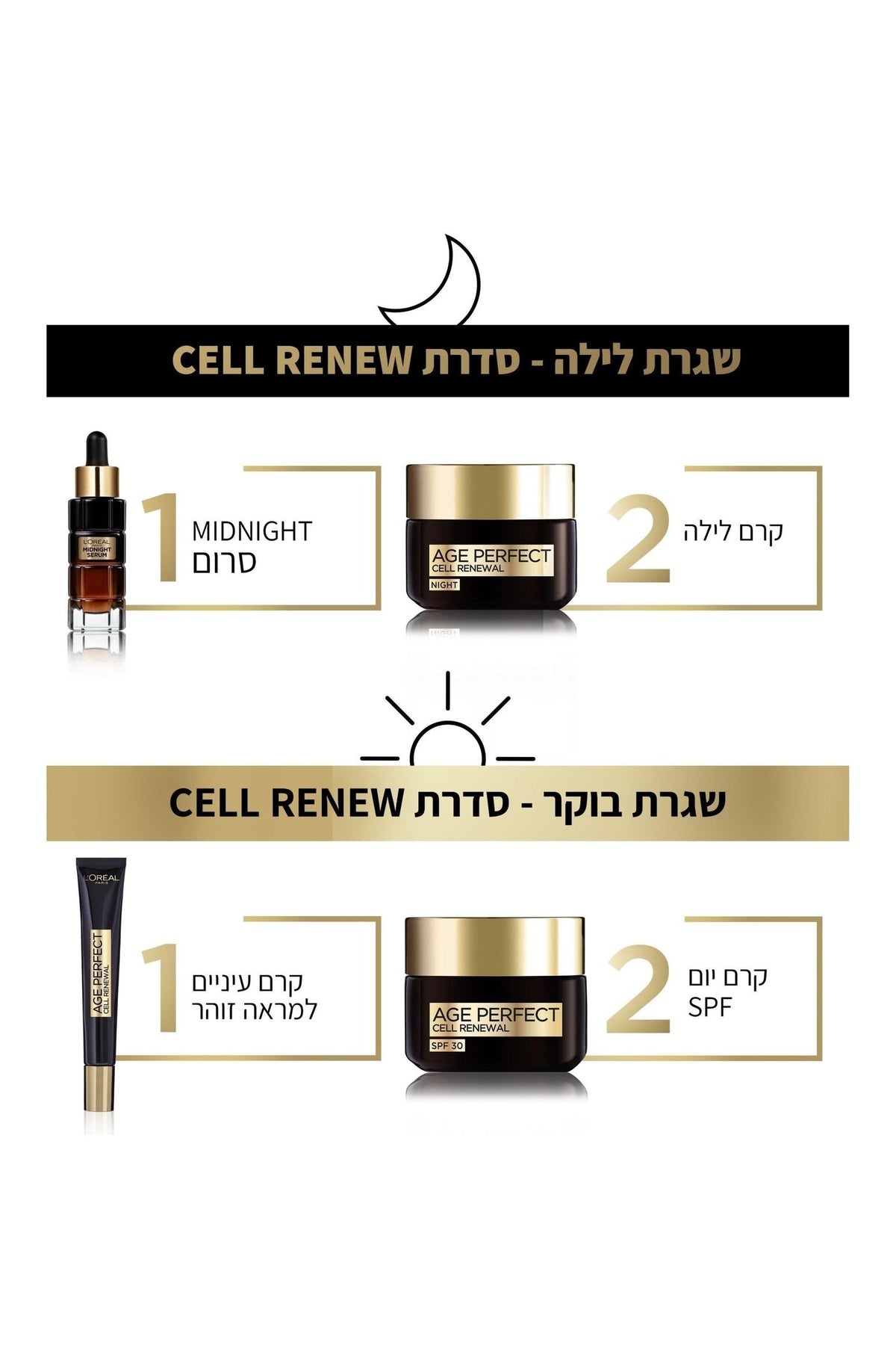 L'Oreal Paris - AGE PERFECT RENAISSANCE CELLULARE קרם עיניים , 15 מ"ל - MASHBIR//365