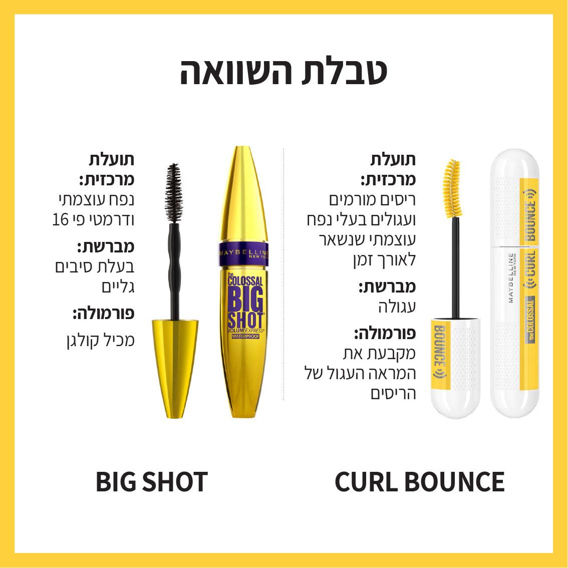 MAYBELLINE - מסקרה קולוסל למראה ריסים בעל נפח עוצמתי ודרמטי עד פי 16 - MASHBIR//365