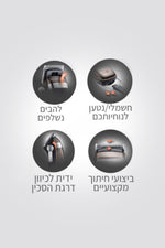 REMINGTON - מכונת תספורת Heritage - MASHBIR//365
