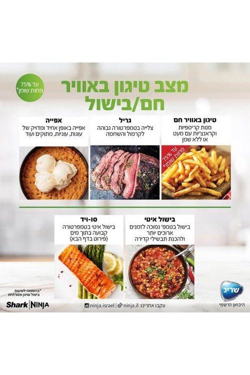 Ninja - נינג’ה סמארט-ליד 17 ב- 1 | SMART LID - MASHBIR//365