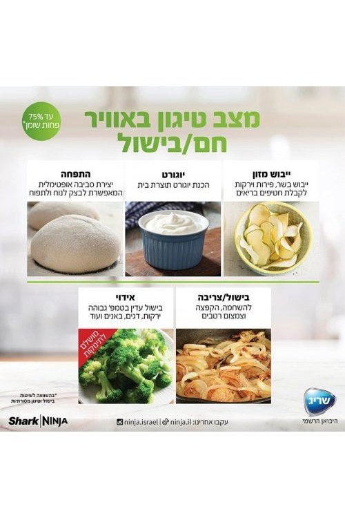 Ninja - נינג’ה סמארט-ליד 17 ב- 1 | SMART LID - MASHBIR//365