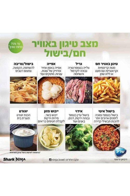 Ninja - סיר בישול SMART LID - MASHBIR//365