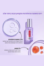 L'Oreal Paris - סרום אנטי-אייג'ינג לעיניים- רויטליפט פילר - MASHBIR//365