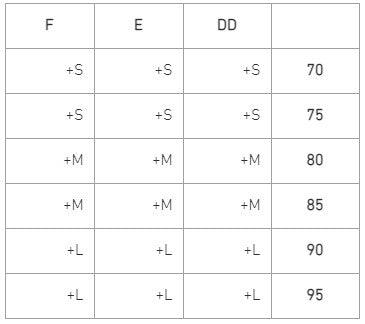 BRAVADO - חזיית הריון והנקה מודל בייסיק מידות גדולות בצבע אפור - MASHBIR//365